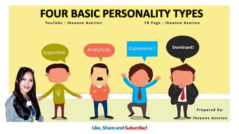 4 personality types printable.